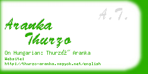 aranka thurzo business card